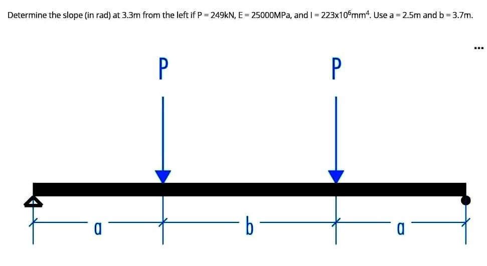 Determine the slope (in rad) at 3.3m from the left if P = 249kN, E = 25000MPa, and I = 223x105mm4. Use a = 2.5m and b = 3.7m.
O
P
b
P
a
….