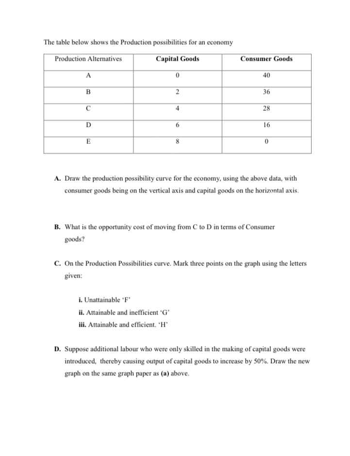 The table below shows the Production possibilities for an economy
Production Alternatives
Capital Goods
A
B
с
D
E
0
2
6
i. Unattainable 'F'
ii. Attainable and inefficient 'G'
iii. Attainable and efficient. 'H'
Consumer Goods
40
36
28
16
0
A. Draw the production possibility curve for the economy, using the above data, with
consumer goods being on the vertical axis and capital goods on the horizontal axis.
B. What is the opportunity cost of moving from C to D in terms of Consumer
goods?
C. On the Production Possibilities curve. Mark three points on the graph using the letters
given:
D. Suppose additional labour who were only skilled in the making of capital goods were
introduced, thereby causing output of capital goods to increase by 50%. Draw the new
graph on the same graph paper as (a) above.