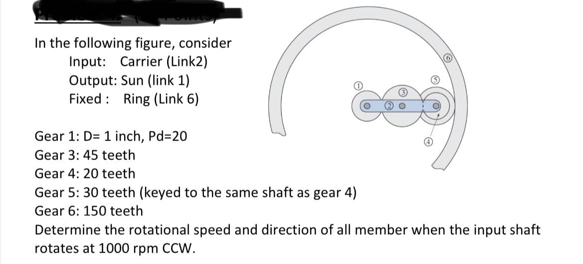 In the following figure, consider
Input: Carrier (Link2)
Output: Sun (link 1)
Fixed Ring (Link 6)
Gear 1: D= 1 inch, Pd=20
Gear 3: 45 teeth
Gear 4: 20 teeth
Gear 5: 30 teeth (keyed to the same shaft as gear 4)
Gear 6: 150 teeth
6
Determine the rotational speed and direction of all member when the input shaft
rotates at 1000 rpm CCW.