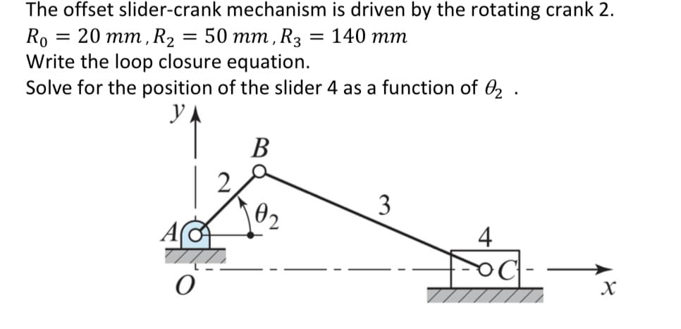 The offset slider-crank mechanism
50 mm, R3 =
Ro 20 mm, R₂
=
Write the loop closure equation.
Solve for the position of the slider 4 as a function of 0₂.
=
O
2
is driven by the rotating crank 2.
140 mm
B
3
4
OC
X