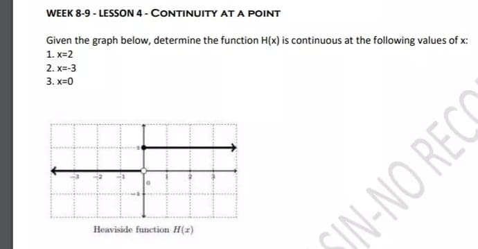 WEEK 8-9 - LESSON 4 - CONTINUITY AT A POINT
Given the graph below, determine the function H(x) is continuous at the following values of x:
1. x=2
2. x=-3
3. x=0
Heaviside function H(z)
SIN-NO RECS
