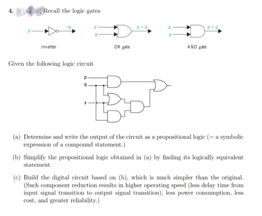 4.
Recall the logic gates
pvq
Inverter
OR gate
AND gate
Given the following logic circuit
(a) Determine and write the output of the circuit as a propositional logic (= a symbolic
expression of a compound statement.)
(b) Simplify the propositional logic obtained in (a) by finding its logically equivalent
statement.
(c) Build the digital circuit based on (b), which is much simpler than the original.
(Such component reduction results in higher operating speed (less delay time from
input signal transition to output signal transition), less power consumption, less
cost, and greater reliability.)
