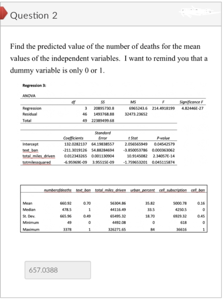'Question 2
Find the predicted value of the number of deaths for the mean
values of the independent variables. I want to remind you that a
dummy variable is only 0 or 1.
Regression 3:
ANOVA
df
SS
MS
Significance F
Regression
3
20895730.8
6965243.6 214.4918199
4.82446E-27
Residual
46
1493768.88
32473.23652
Total
49 22389499.68
Standard
Coefficients
Error
t Stat
P-value
Intercept
132.0282137 64.19838557
2.056565949
0.04542579
text_ban
total_miles_driven
totmilessquared
-211.3019126 54.88284694
-3.850053786 0.000363062
0.012343265 0.001130904
10.9145082
2.34057E-14
-6.95969E-09 3.95515E-09
-1.759653201
0.045115874
numberofdeaths text_ban total_miles_driven
urban_percent cell_subscription cell_ban
Мean
660.92
0.70
56304.86
35.82
5000.78
0.16
Median
478.5
1
44116.49
33.5
4250.5
St. Dev.
665.96
0.49
65495.32
18.70
6929.32
0.45
Minimum
49
4492.08
618
Maximum
3378
326271.65
84
36616
657.0388
