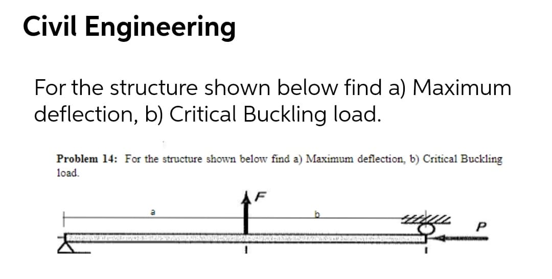 Civil Engineering
For the structure shown below find a) Maximum
deflection, b) Critical Buckling load.
Problem 14: For the structure shown below find a) Maximum deflection, b) Critical Buckling
load.
