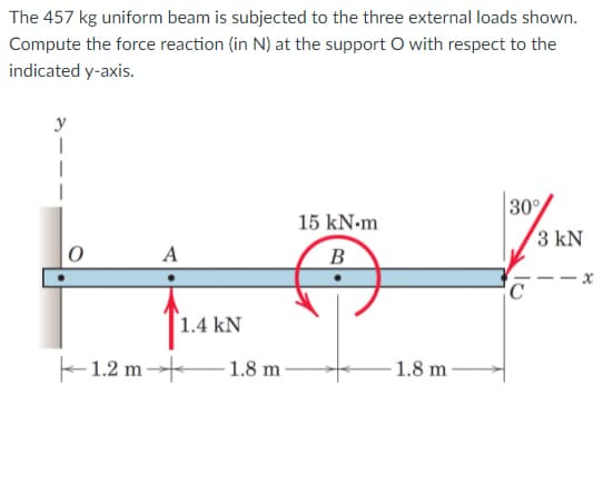 The 457 kg uniform beam is subjected to the three external loads shown.
Compute the force reaction (in N) at the support O with respect to the
indicated y-axis.
y
30°
15 kN-m
3 kN
A
B
1.4 kN
F1.2 m
- 1.8 m
- 1.8 m
