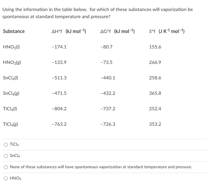 Using the information in the table below, for which of these substances will vaporization be
spontaneous at standard temperature and pressure?
Substance
AH°f (kJ mol-1)
AG°F (kJ mol-1)
S°f (JK1 mol-4)
HNO3(1)
-174.1
-80.7
155.6
HNO3(3)
-133.9
-73.5
266.9
SnCl4()
-511.3
-440.1
258.6
SnCl4(g)
-471.5
-432.2
365.8
TICI4()
-804.2
-737.2
252.4
TiCl4(3)
-763.2
-726.3
353.2
O TiCl4
SnCl4
None of these substances will have spontaneous vaporization at standard temperature and pressure.
O HNO3
