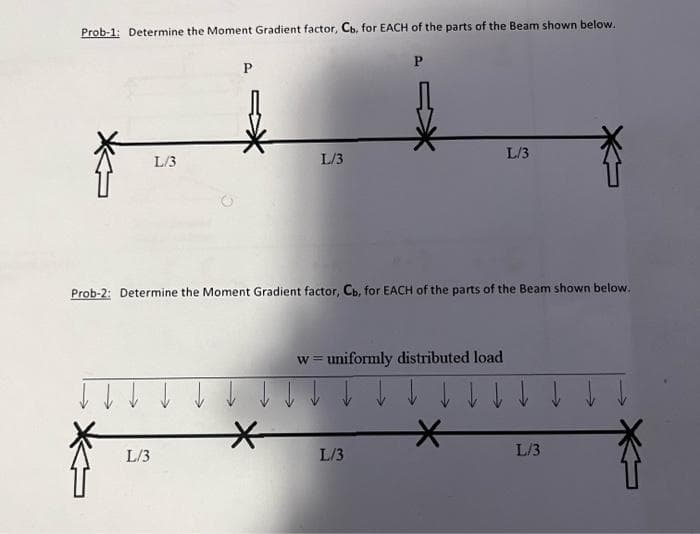Prob-1: Determine the Moment Gradient factor, Cb, for EACH of the parts of the Beam shown below.
L/3
L/3
P
L/3
Prob-2: Determine the Moment Gradient factor, Cb, for EACH of the parts of the Beam shown below.
P
w = uniformly distributed load
↓↓ ↓↓↓
L/3
L/3
↓↓↓↓↓↓↓
L/3
