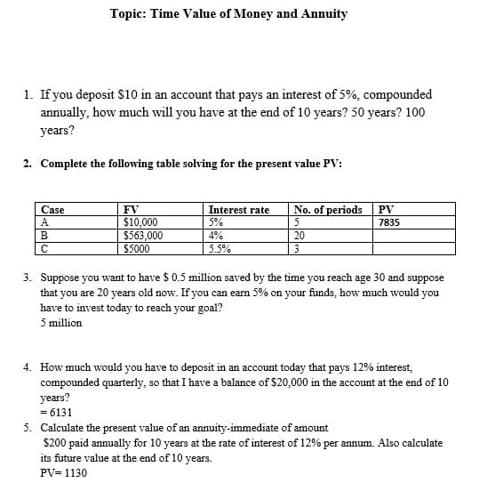 Topic: Time Value of Money and Annuity
1. If you deposit $10 in an account that pays an interest of 5%, compounded
annually, how much will you have at the end of 10 years? 50 years? 100
years?
2. Complete the following table solving for the present value PV:
Case
FV
Interest rate
5%
No. of periods
PV
$10,000
$563,000
$5000
A.
5
7835
4%
20
5.5%
3
3. Suppose you want to have $ 0.5 million saved by the time you reach age 30 and suppose
that you are 20 years old now. If you can eam 5% on your funds, how much would you
have to invest today to reach your goal?
5 million
4. How much would you have to deposit in an account today that pays 12% interest,
compounded quarterly, so that I have a balance of $20,000 in the account at the end of 10
years?
= 6131
5. Calculate the present value of an annuity-immediate of amount
$200 paid annually for 10 years at the rate of interest of 12% per annum. Also calculate
its future value at the end of 10 years.
PV= 1130
