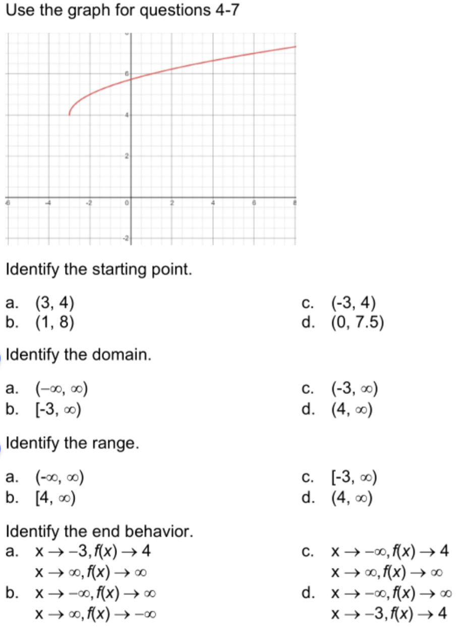 Use the graph for questions 4-7
Identify the starting point.
а. (3, 4)
b. (1, 8)
с. (-3, 4)
d. (0, 7.5)
Identify the domain.
a. (-∞, ∞)
b. [-3, 0)
С. (-3, о)
d. (4, ∞)
Identify the range.
a. (-∞, 0)
b. [4, 0)
с. [-3, о)
d. (4, ∞)
Identify the end behavior.
а. х> -3,f(х) > 4
X → 00, f(x) → ∞
b. x→-0, f(x)→∞
X → 00, f(x) → -00
c. X→-∞, f(x) → 4
X → 0, f(x) → ∞
d. x→ -0, f(x)→ ∞
X →-3, f(x) → 4
