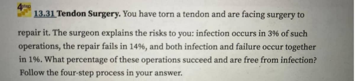 step
13.31 Tendon Surgery. You have torn a tendon and are facing surgery to
repair it. The surgeon explains the risks to you: infection occurs in 3% of such
operations, the repair fails in 14%, and both infection and failure occur together
in 1%. What percentage of these operations succeed and are free from infection?
Follow the four-step process in your answer.