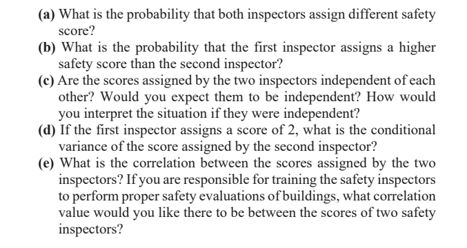 (a) What is the probability that both inspectors assign different safety
score?
(b) What is the probability that the first inspector assigns a higher
safety score than the second inspector?
(c) Are the scores assigned by the two inspectors independent of each
other? Would you expect them to be independent? How would
you interpret the situation if they were independent?
(d) If the first inspector assigns a score of 2, what is the conditional
variance of the score assigned by the second inspector?
(e) What is the correlation between the scores assigned by the two
inspectors? If you are responsible for training the safety inspectors
to perform proper safety evaluations of buildings, what correlation
value would you like there to be between the scores of two safety
inspectors?
