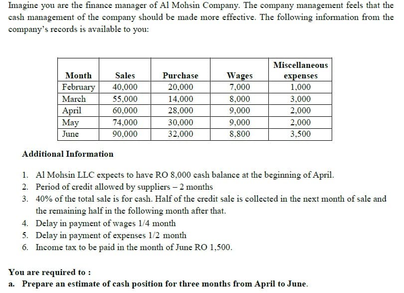 Imagine you are the finance manager of Al Mohsin Company. The company management feels that the
cash management of the company should be made more effective. The following information from the
company's records is available to you:
Miscellaneous
Month
Sales
Purchase
Wages
еxpenses
1,000
February
40,000
20,000
7,000
March
55,000
14,000
8,000
3,000
Аpril
60,000
28,000
9,000
2,000
May
74,000
30,000
9,000
2,000
June
90,000
32,000
8,800
3,500
Additional Information
1. Al Mohsin LLC expects to have RO 8,000 cash balance at the beginning of April.
2. Period of credit allowed by suppliers - 2 months
3. 40% of the total sale is for cash. Half of the credit sale is collected in the next month of sale and
the remaining half in the following month after that.
4. Delay in payment of wages 1/4 month
5. Delay in payment of expenses 1/2 month
6. Income tax to be paid in the month of June RO 1,500.
You are required to :
a. Prepare an estimate of cash position for three months from April to June.
