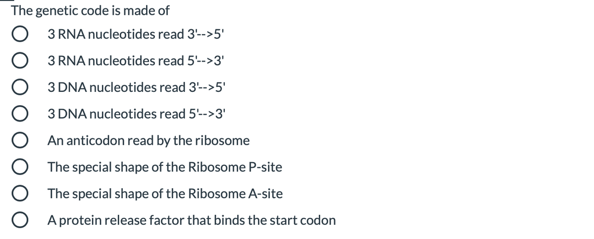 The genetic code is made of
3 RNA nucleotides read 3'-->5'
3 RNA nucleotides read 5'-->3'
3 DNA nucleotides read 3'-->5'
3 DNA nucleotides read 5->3'
An anticodon read by the ribosome
The special shape of the Ribosome P-site
The special shape of the Ribosome A-site
A protein release factor that binds the start codon
