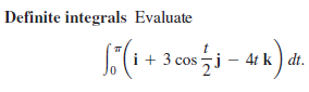 Definite integrals Evaluate
(i + 3 cos
4t k) dt.
