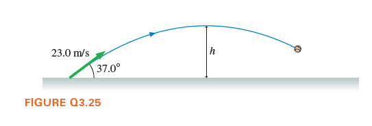 23.0 m/s
h
37.0°
FIGURE Q3.25
