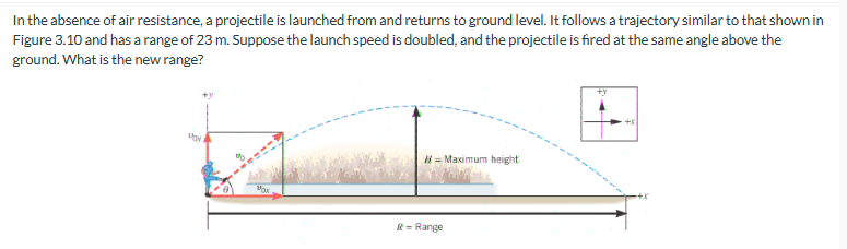 In the absence of air resistance, a projectile is launched from and returns to ground level. It follows a trajectory similar to that shown in
Figure 3.10 and has a range of 23 m. Suppose the launch speed is doubled, and the projectile is fired at the same angle above the
ground. What is the new range?
May
WOR
H=Maximum height
R = Range