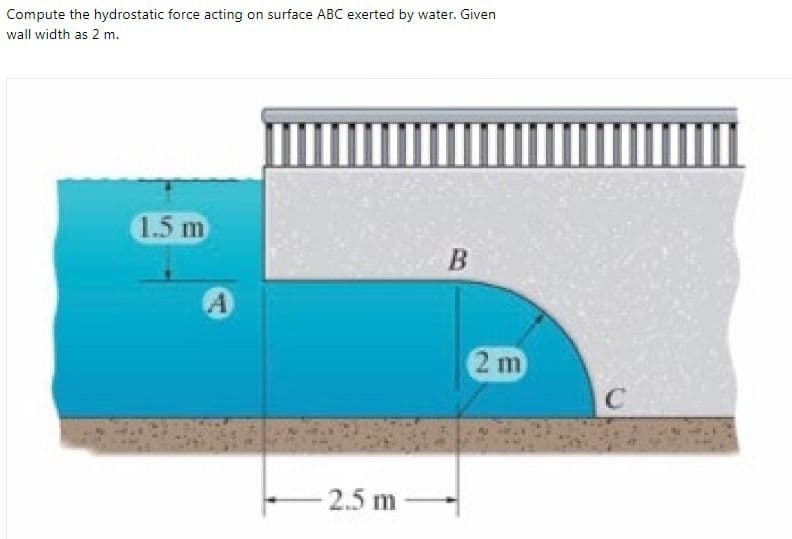 Compute the hydrostatic force acting on surface ABC exerted by water. Given
wall width as 2 m.
1.5 m
2 m
- 2.5 m
