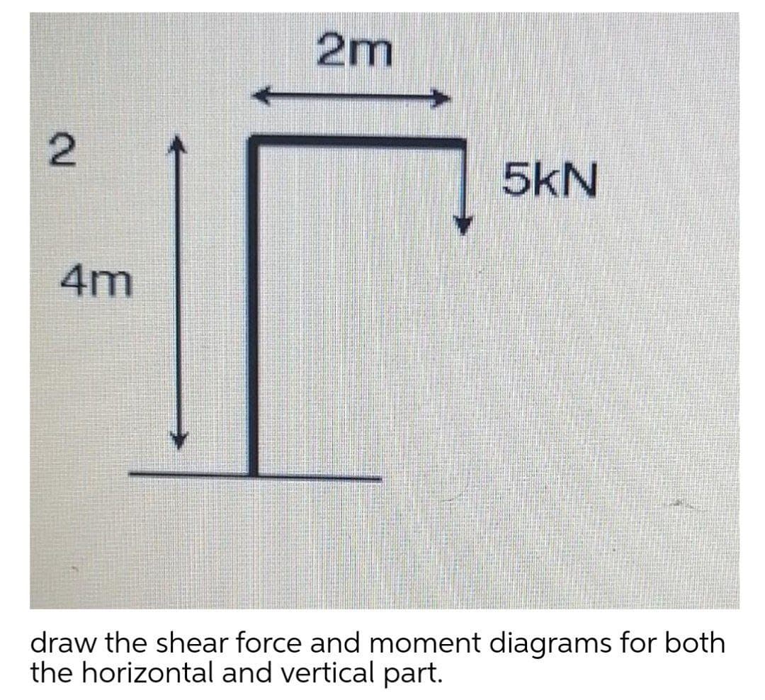 2m
5kN
4m
draw the shear force and moment diagrams for both
the horizontal and vertical part.
2.
