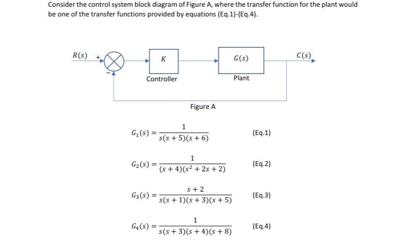 Consider the control system block diagram of Figure A, where the transfer function for the plant would
be one of the transfer functions provided by equations (Eq.1)-(Eq.4).
R(s)
G(s)
C(s)
K
Controller
Plant
G₁(s):
G₂ (s)
G3(S)
G4(S)
Figure A
1
s(s+5)(s+6)
1
(s+ 4) (s²+2s + 2)
s+2
s(s+ 1)(s+3)(s+5)
1
s(s+3)(s+4) (s + 8)
(Eq.1)
(Eq.2)
(Eq.3)
(Eq.4)