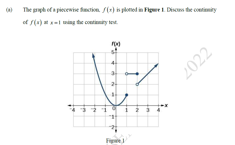 (a)
The graph of a piecewise function, f (x) is plotted in Figure 1. Discuss the continuity
of f (x) at x=1 using the continuity test.
f(x)
51
4+
3-
2022
2-
-4 -3 -2 -1 0
1
2
3
4
-2+
Figure 1
