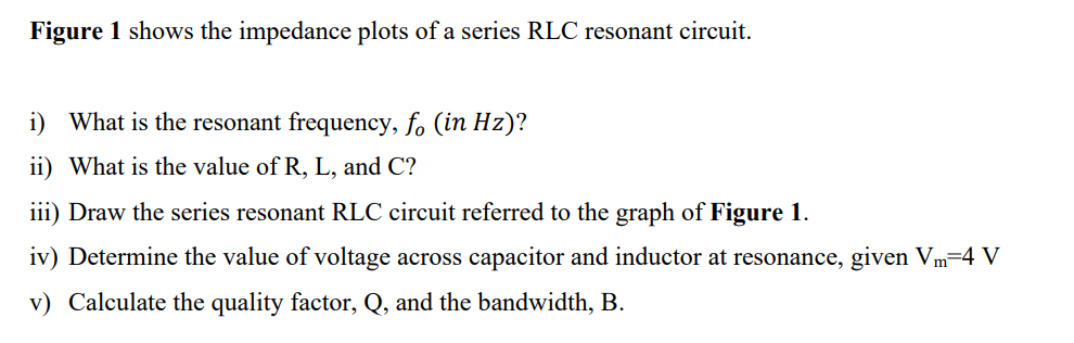 Figure 1 shows the impedance plots of a series RLC resonant circuit.
i) What is the resonant frequency, fo (in Hz)?
ii) What is the value of R, L, and C?
iii) Draw the series resonant RLC circuit referred to the graph of Figure 1.
iv) Determine the value of voltage across capacitor and inductor at resonance, given Vm=4 V
v) Calculate the quality factor, Q, and the bandwidth, B.