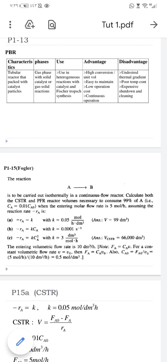 Tut 1.pdf
P1-13
PBR
Characteris phases
tics
Use
Advantage
Disadvantage
Gas phase
with solid
catalyst or
gas-solid
reactions
>High conversion
>Undesired
thermal gradient
>Poor temp cont
>Expensive
shutdown and
Tubular
>Use in
reactor that
packed with
catalyst
particles
heterogeneous unit vol
reactions with
catalyst and
Fischer tropsch cost
>Easy to maintain
>Low operation
synthesis
Continuous
cleaning
operation
P1-15(Fogler)
The reaction
A -
B
is to be carried out isothermally in a continuous-flow reactor. Calculate both
the CSTR and PFR reactor volumes necessary to consume 99% of A (i.e.,
CA = 0.01CA0) when the entering molar flow rate is 5 mol/h, assuming the
reaction rate
TA is:
mol
(a) -r, = k
with k = 0.05
(Ans.: V = 99 dm³)
h dm3
(b) -r = kC, with k = 0.0001 s-1
dm3
(c) -ra = kC with k = 3
(Ans.: VesTR = 66,000 dm)
mol ·h
The entering volumetric flow rate is 10 dm/h. [Note: F = Cv. For a con-
stant volumetric flow rate v = vo, then FA = CAVO . Also, CA0 = FA0/v, =
(5 mol/h)/(10 dm³/h) = 0.5 mol/dm3 .]
P15a (CSTR)
- A = k,
k = 0.05 mol/dm’h
F40 - FA
CSTR : V =
01C A0
sdm/h
F.o = 5mol/h
