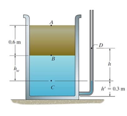 0.6 m
hw
B
C
-D
h
h' = 0.3 m