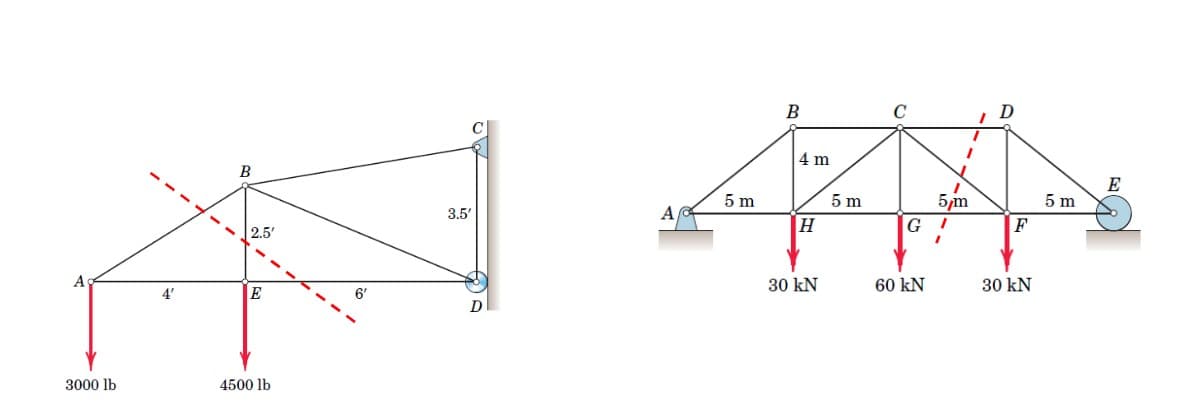 4 m
B
E
5 m
5 m
5m
5 m
3.5'
G
F
2.5'
A
30 kN
60 kN
30 kN
4'
E
6'
D
3000 lb
4500 lb
