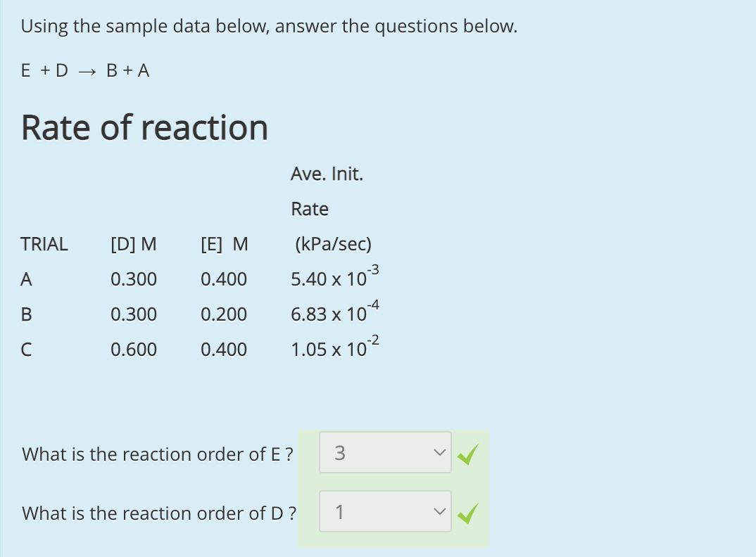 Using the sample data below, answer the questions below.
E + D → B + A
Rate of reaction
Ave. Init.
Rate
TRIAL
[D] M
[E] M
(kPa/sec)
A
0.300
0.400
5.40 x 10³
B
0.300
0.200
6.83 x 104
с
0.600
0.400
1.05 x 10-²
What is the reaction order of E ?
3
What is the reaction order of D ?
1