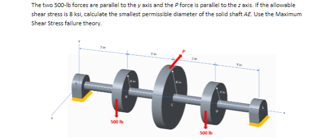 The two 500-lb forces are parallel to the y axis and the P force is parallel to the z axis. If the allowable
shear stress is 8 ksi, calculate the smallest permissible diameter of the solid shaft AE. Use the Maximum
Shear Stress failure theory.
500 lb
500 lb
