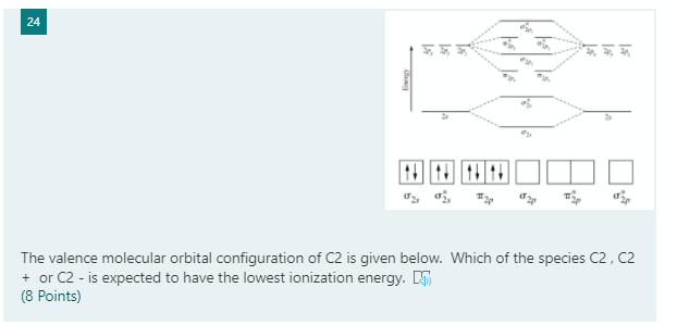 24
The valence molecular orbital configuration of C2 is given below. Which of the species C2, C2
+ or C2 - is expected to have the lowest ionization energy.
(8 Points)
