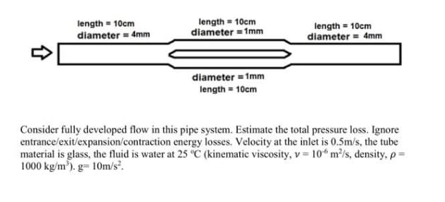 length = 10cm
diameter = 4mm
length = 10cm
diameter = 1mm
length = 10cm
diameter = 4mm
diameter = 1mm
length = 10cm
Consider fully developed flow in this pipe system. Estimate the total pressure loss. Ignore
entrance/exit/expansion/contraction energy losses. Velocity at the inlet is 0.5m/s, the tube
material is glass, the fluid is water at 25 °C (kinematic viscosity, v = 10“ m/s, density, p=
1000 kg/m'). g= 10m/s².
