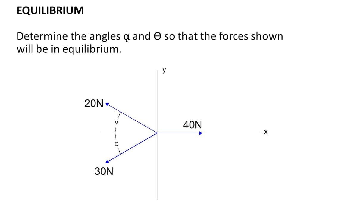 EQUILIBRIUM
Determine the angles a and e so that the forces shown
will be in equilibrium.
y
20N
40N
30N
