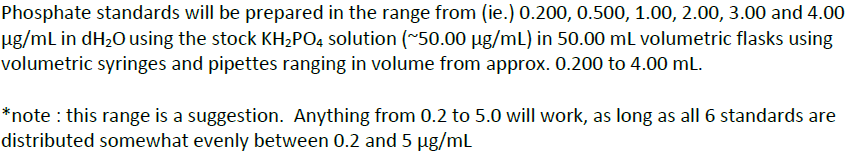 Phosphate standards will be prepared in the range from (ie.) 0.200, 0.500, 1.00, 2.00, 3.00 and 4.00
µg/mL in dH2O using the stock KH2PO4 solution (~50.00 µg/mL) in 50.00 ml volumetric flasks using
volumetric syringes and pipettes ranging in volume from approx. 0.200 to 4.00 mL.
*note : this range is a suggestion. Anything from 0.2 to 5.0 will work, as long as all 6 standards are
distributed somewhat evenly between 0.2 and 5 µg/mL
