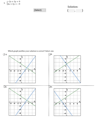 (-2x+ 3y = 9
5.
(4x + 3y = -9
Solution:
(Select)
Which graph justifies your solution is correct? Select one.
OA.
420
2
20
4.
2
