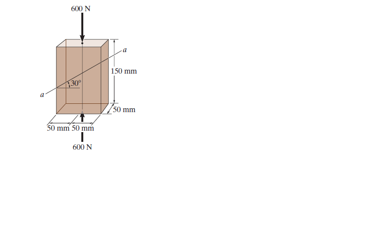 600 N
150 mm
30°
50 mm
50 mm 50 mm
600 N
