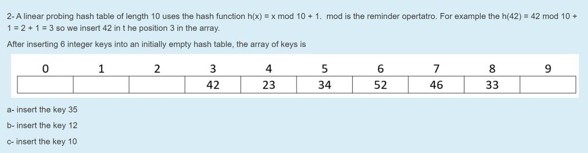 2-A linear probing hash table of length 10 uses the hash function h(x) = x mod 10 + 1. mod is the reminder opertatro. For example the h(42) = 42 mod 10 +
1 = 2 + 1 = 3 so we insert 42 in t he position 3 in the array.
After inserting 6 integer keys into an initially empty hash table, the array of keys is
1
2
3
4
5
7
8
9.
42
23
34
52
46
33
a- insert the key 35
b- insert the key 12
c- insert the key 10
