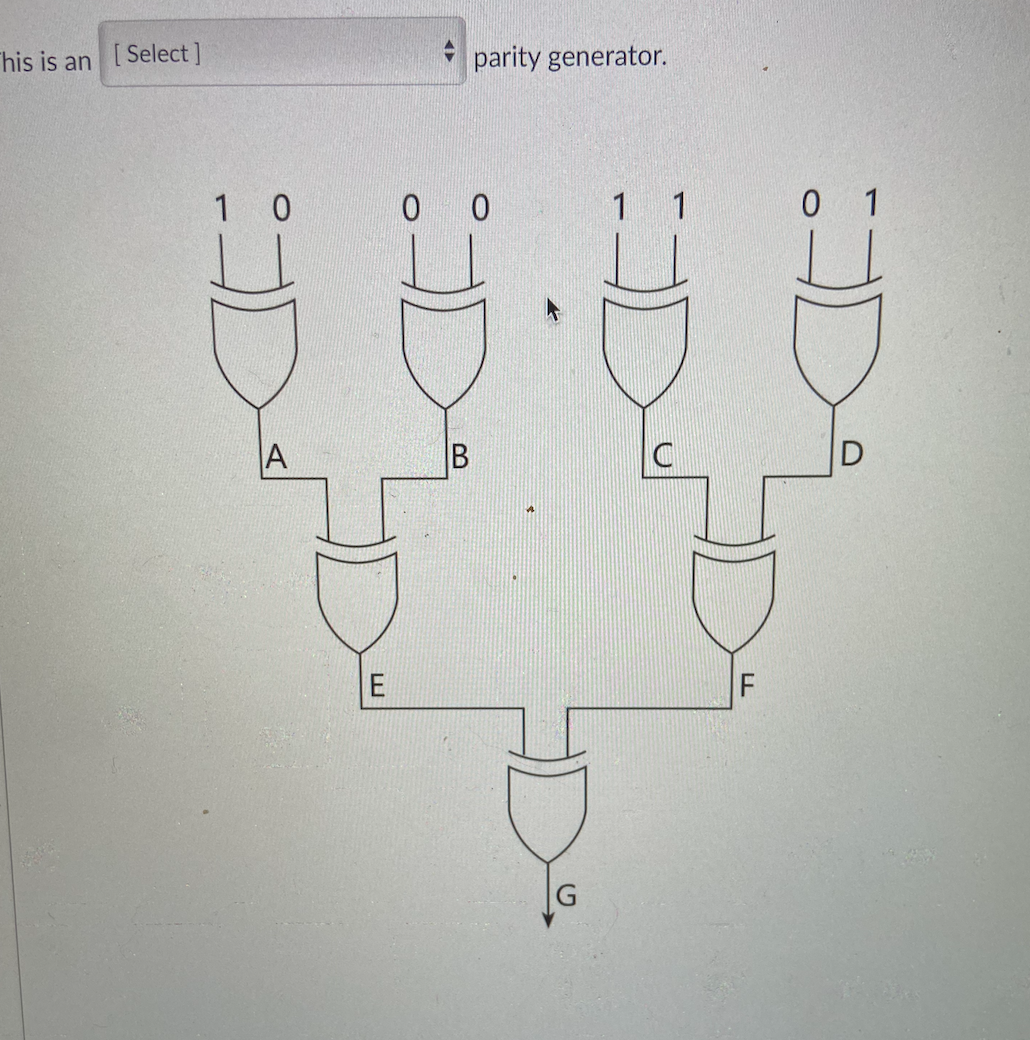 This is an [Select]
parity generator.
1 0
0 0
1 1
0 1
A
F
