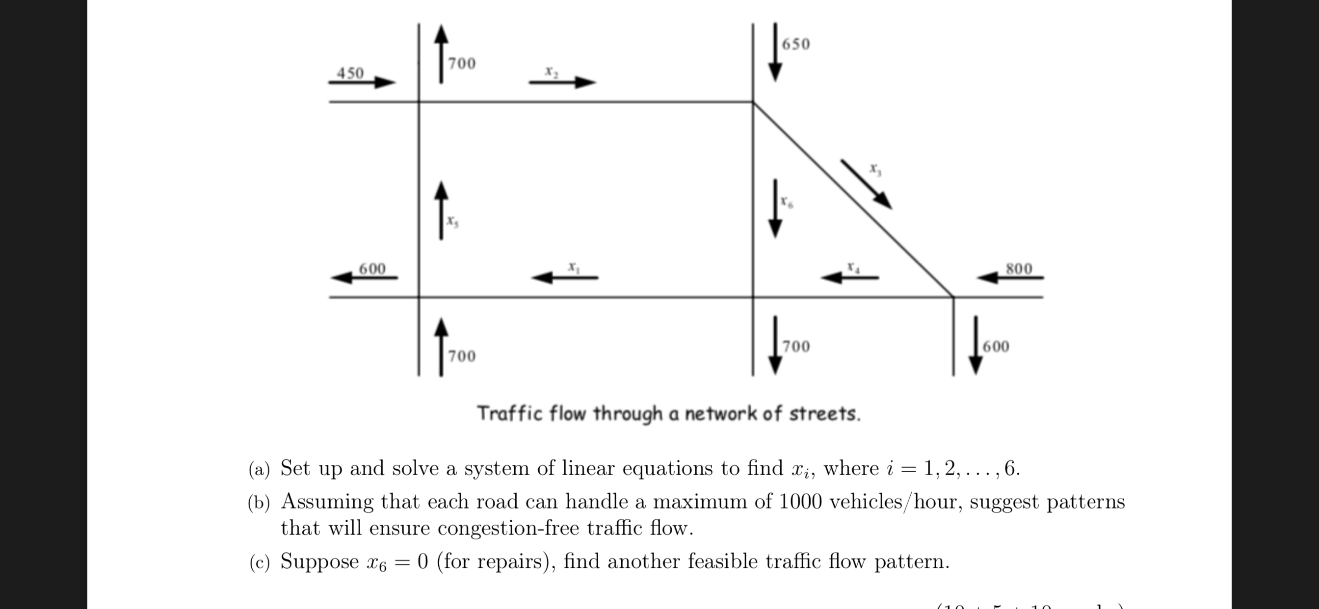 Set up and solve a system of linear equations to find x;i, where i = 1, 2, . .. , 6.
Assuming that each road can handle a maximum of 1000 vehicles/hour, suggest patterns
that will ensure congestion-free traffic flow.
Suppose x6 = 0 (for repairs), find another feasible traffic flow pattern.
