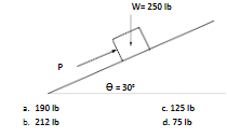 W= 250 Ib
P
e = 30°
с. 125 b
d. 75 Ib
а.
190 Ib
Б. 212 b
