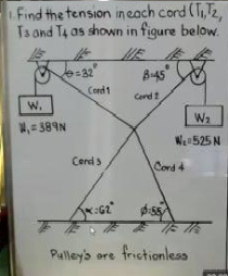 Find the tension ineach cord (TT2,
Ts ond T4 as shown in figure below.
e=32
B-45
Cord 1
Cerd
w.
Wa
W,= 389N
We525 N
Cerds
Cond 4
Pulley's ore frictionless
