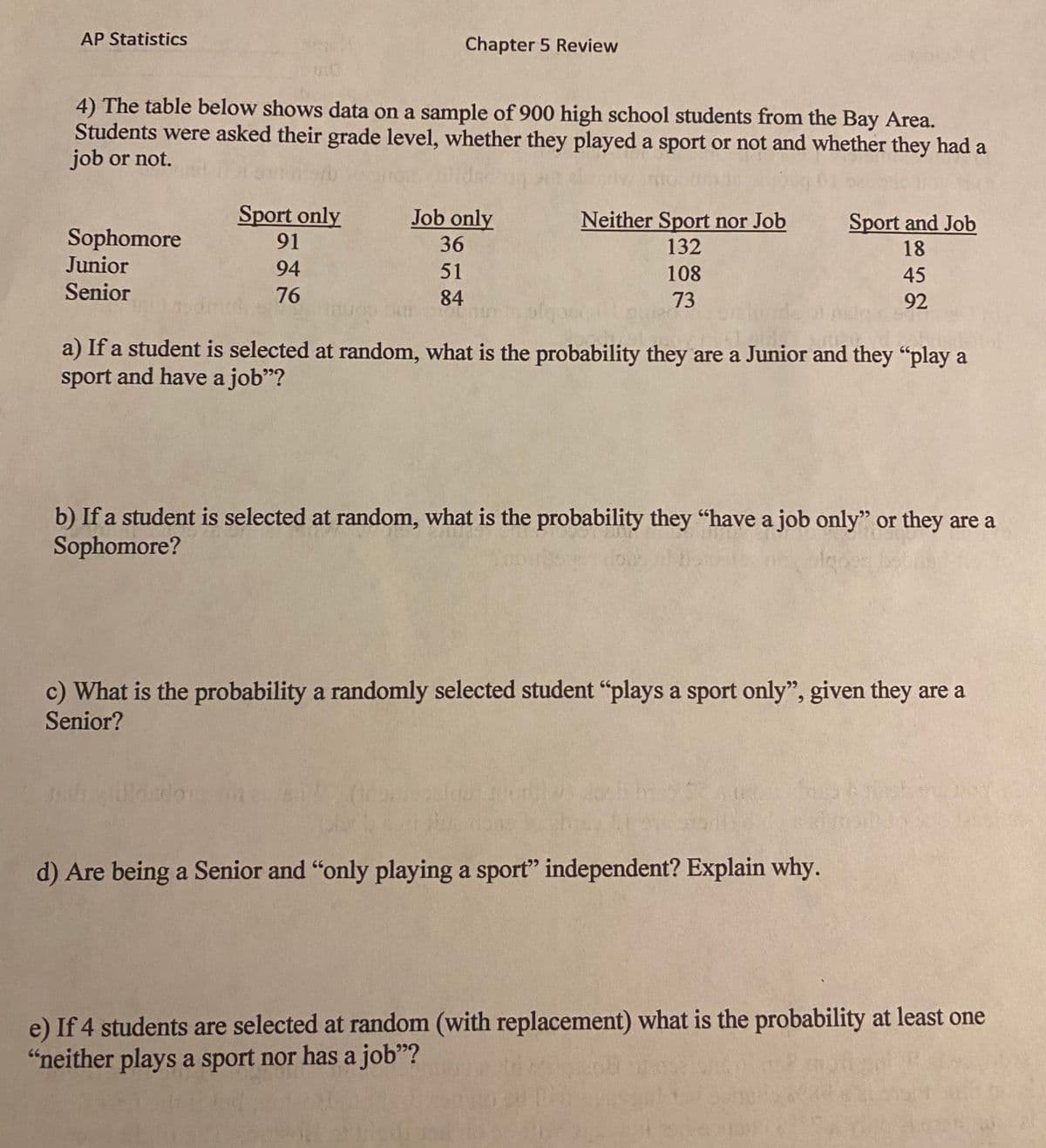 AP Statistics
Chapter 5 Review
4) The table below shows data on a sample of 900 high school students from the Bay Area.
Students were asked their grade level, whether they played a sport or not and whether they had a
job or not.
Sport only
Job only
Neither Sport nor Job
Sport and Job
Sophomore
Junior
91
36
132
18
94
51
108
45
Senior
76
84
73
92
a) If a student is selected at random, what is the probability they are a Junior and they "play a
sport and have a job"?
b) If a student is selected at random, what is the probability they "have a job only" or they are a
Sophomore?
c) What is the probability a randomly selected student "plays a sport only", given they are a
Senior?
d) Are being a Senior and "only playing a sport" independent? Explain why.
e) If 4 students are selected at random (with replacement) what is the probability at least one
"neither plays a sport nor has a job"?
