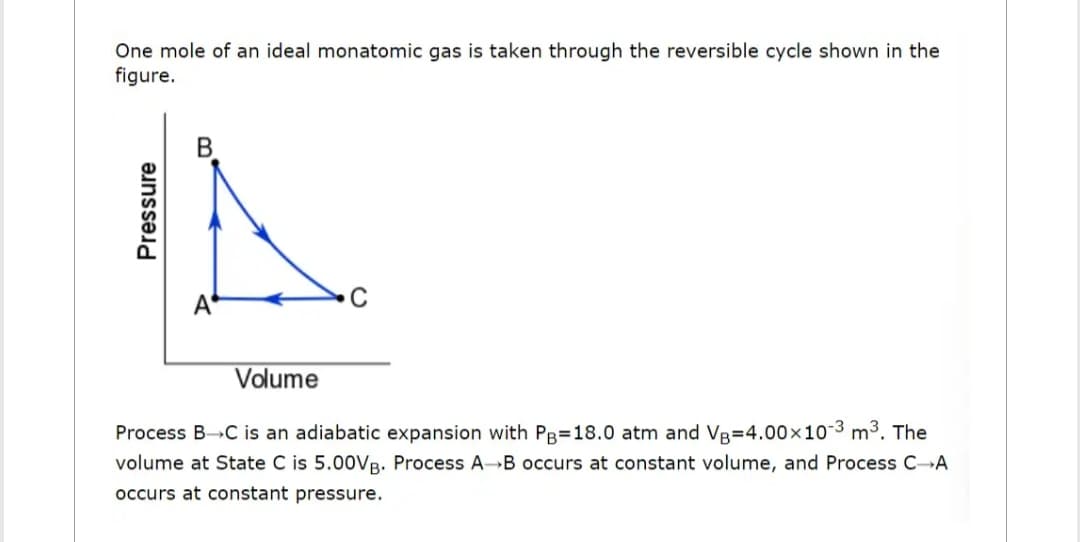 One mole of an ideal monatomic gas is taken through the reversible cycle shown in the
figure.
Pressure
Volume
Process B-C is an adiabatic expansion with Pg=18.0 atm and VB=4.00×10-³ m³. The
volume at State C is 5.00VB. Process AB occurs at constant volume, and Process C-A
occurs at constant pressure.