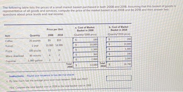 The following table lists the prices of a small market basket purchased in both 2008 and 2018. Assuming that this basket of goods is
representative of all goods and services, compute the price of the market basket in (a) 2008 and (b) 2018 and then answer two
questions about price levels and real income.
Item
Coffee
Tuition
Pizza
Movie download
Gasoline
Quantity
20 pounds
1 year
100 pizzas
90 movies
1,000 gallons
Price per Unit
2008
$9
$10
10,000 14.000
13
14
4
2
2
2018
3
Total
2008
a. Cost of Market
Basket in 2008
(Quantity 2008 price)
180
10,000
1,300
$
$
$
$
$
$
360
2,000
13,840
Instructions:
Round your response to two decimal places
c. By how much has the average price level risen between 2008 and 2018?
Hint Compare the total basket cost in 2018 to the total basket cost in 2008.
Total
2018
b. Cost of Market
Basket in 2018
(Quantity 2018 price)
$
$
$
200
14,000
1,400
180
3,000
18,780