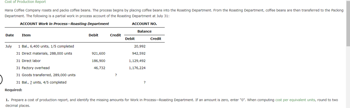 Cost of Production Report
Hana Coffee Company roasts and packs coffee beans. The process begins by placing coffee beans into the Roasting Department. From the Roasting Department, coffee beans are then transferred to the Packing
Department. The following is a partial work in process account of the Roasting Department at July 31:
ACCOUNT Work in Process-Roasting Department
ACCOUNT NO.
Balance
Date
Item
Debit
Credit
Debit
Credit
July
1 Bal., 6,400 units, 1/5 completed
20,992
31 Direct materials, 288,000 units
921,600
942,592
31 Direct labor
186,900
1,129,492
31 Factory overhead
46,732
1,176,224
31 Goods transferred, 289,000 units
?
31 Bal., ? units, 4/5 completed
Required:
1. Prepare a cost of production report, and identify the missing amounts for Work in Process-Roasting Department. If an amount is zero, enter "0". When computing cost per equivalent units, round to two
decimal places.
