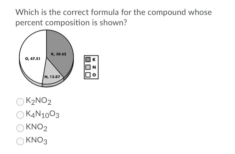 Which is the correct formula for the compound whose
percent composition is shown?
к, 38.62
0, 47.51
K
N, 13.87
K2NO2
K4N1003
KNO2
KNO3
