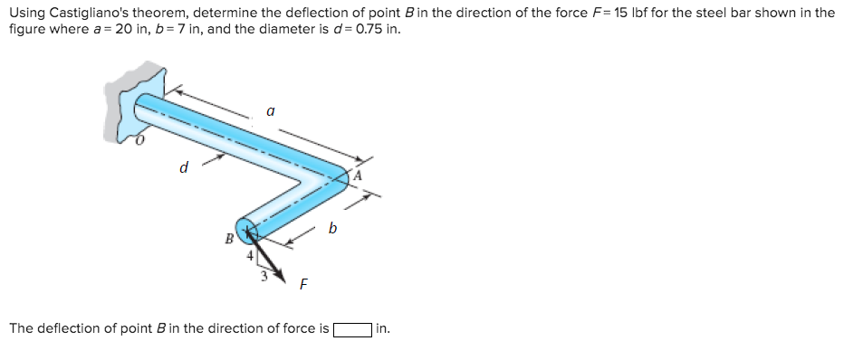 Using Castigliano's theorem, determine the deflection of point B in the direction of the force F= 15 lbf for the steel bar shown in the
figure where a = 20 in, b = 7 in, and the diameter is d= 0.75 in.
d
B
a
F
b
The deflection of point B in the direction of force is
in.