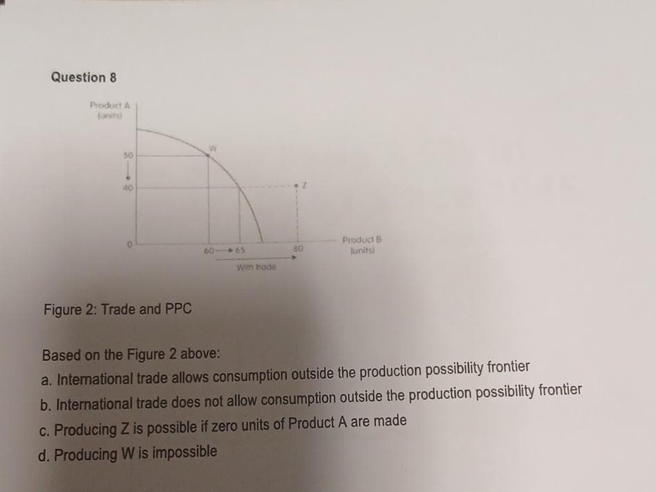 Question 8
Product A
(uning
50
40
Figure 2: Trade and PPC
60
65
With trode
80
Product B
lunitsi
Based on the Figure 2 above:
a. International trade allows consumption outside the production possibility frontier
b. International trade does not allow consumption outside the production possibility frontier
c. Producing Z is possible if zero units of Product A are made
d. Producing W is impossible