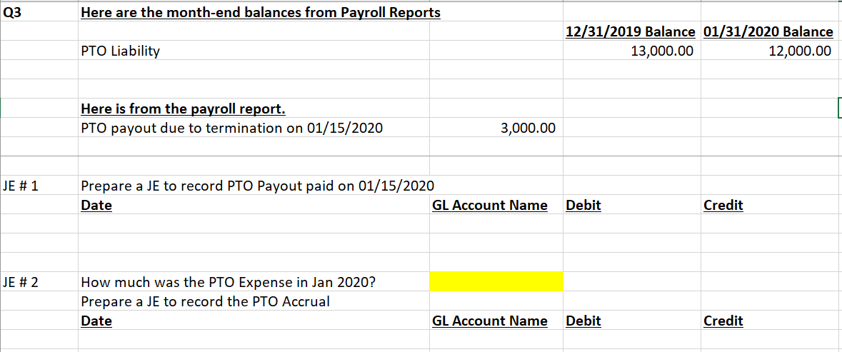 Q3
JE # 1
JE # 2
Here are the month-end balances from Payroll Reports
PTO Liability
Here is from the payroll report.
PTO payout due to termination on 01/15/2020
Prepare a JE to record PTO Payout paid on 01/15/2020
Date
How much was the PTO Expense in Jan 2020?
Prepare a JE to record the PTO Accrual
Date
3,000.00
12/31/2019 Balance 01/31/2020 Balance
13,000.00
12,000.00
GL Account Name Debit
GL Account Name Debit
Credit
Credit