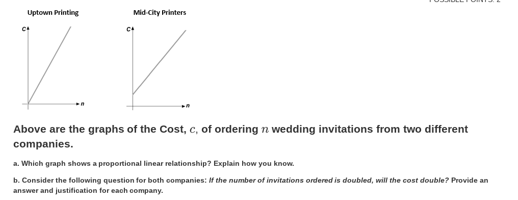 Uptown Printing
Mid-City Printers
CA
Z Z
Above are the graphs of the Cost, c, of ordering n wedding invitations from two different
companies.
a. Which graph shows a proportional linear relationship? Explain how you know.
b. Consider the following question for both companies: If the number of invitations ordered is doubled, will the cost double? Provide an
answer and justification for each company.